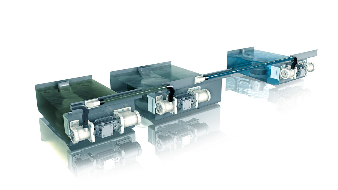 Tankmanagement der M-iQ M-iQ Tankmanagement