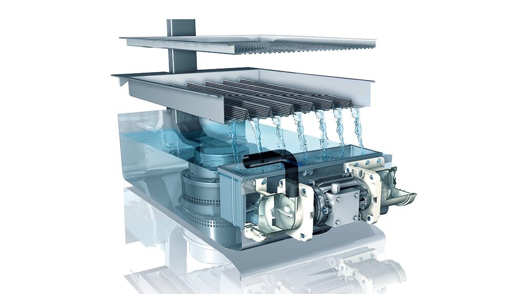 M-iQ Filter Technologie