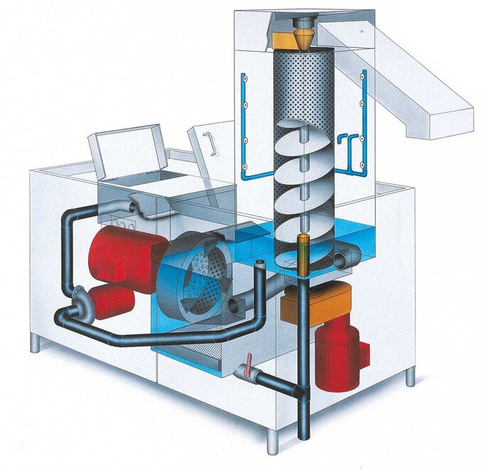 AZP sketch disposal of Food waste Sketch disposal of Food waste AZP