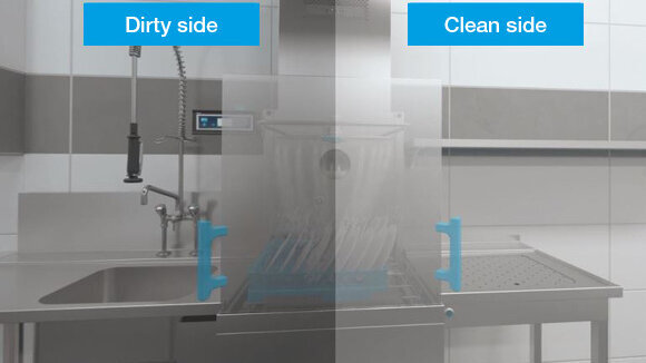 Planning advantage: make it easier to separate clean and dirty sides Planning advantage: make it easier to separate clean and dirty sides