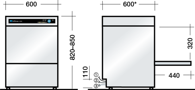 Glasswasher Dimension Glasswasher Dimension