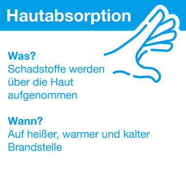 Schadstoffe werden über die Haut aufgenommen. Schadstoffe werden über die Haut aufgenommen.