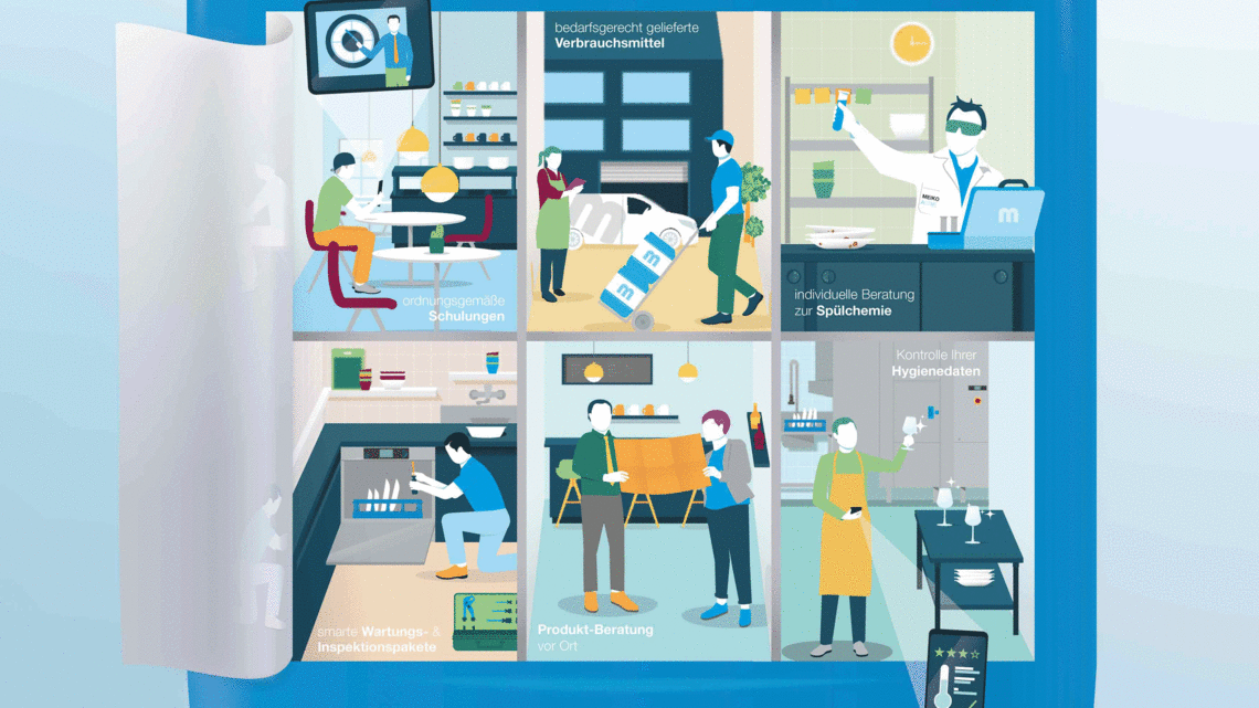 Die ganze Welt von MEIKO ACTIVE Die ganze Welt von MEIKO ACTIVE