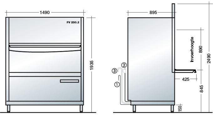 Afmetingen van de FV 250.2