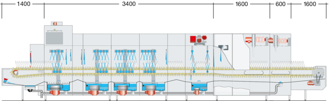 Lavastoviglie industriale a foglio di massa Lavapiatti industriale in lastra di massa M-iQ