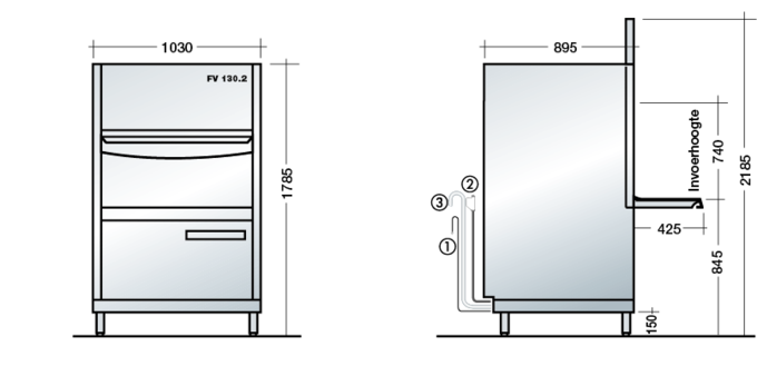 Afmetingen van de FV 130.2