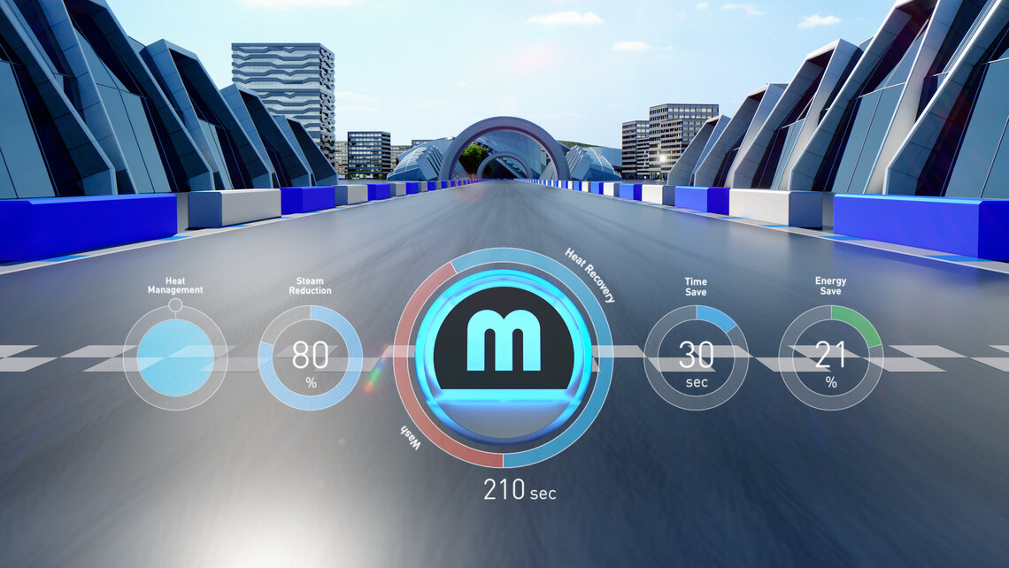 The premium quality of the new M-iClean U dishwasher puts you on the road to success. For the long term.