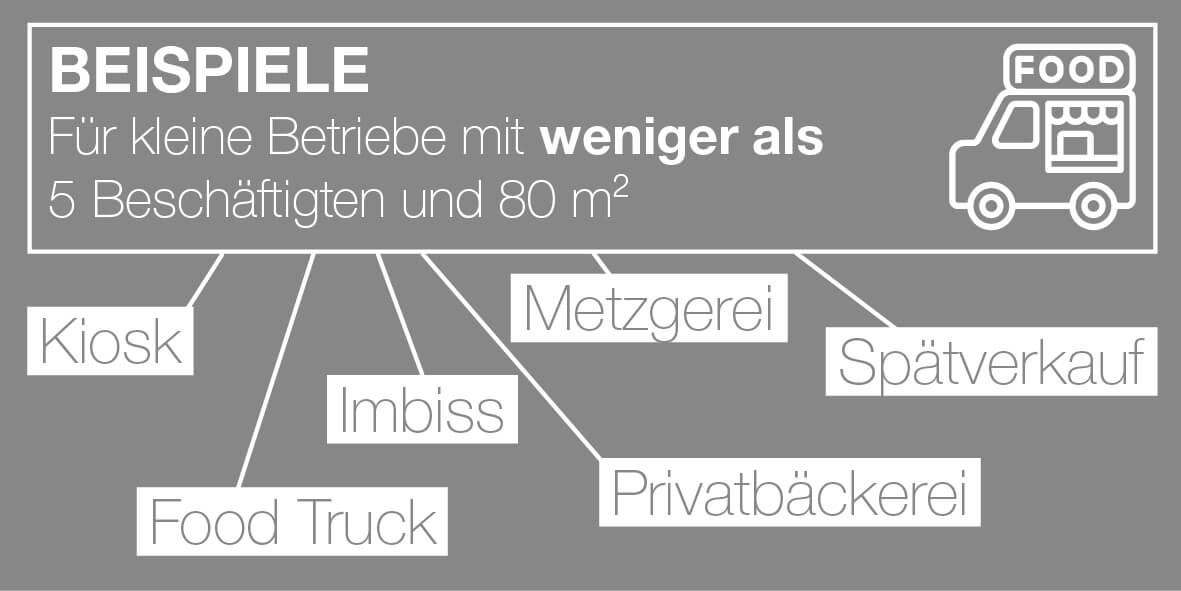 Mehrwegpflicht 2023 - Beispiele für kleine Betriebe Mehrwegpflicht 2023 - Beispiele für kleine Betriebe