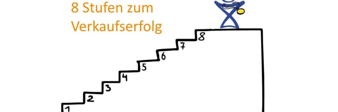 8 Stufen zum Verkaufserfolg
